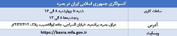 اگر در عراق گذرنامه خود را گم کردیم، چه کنیم؟