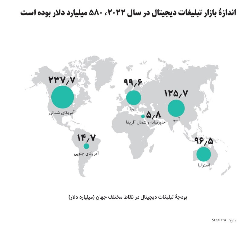 گردش مالی ۳۰هزار میلیاردی برای خرید و فروش فیلترشکن در سال گذشته / ایرانیان روزی ۱۶۹ دقیقه از اینترنت استفاده می‌کنند