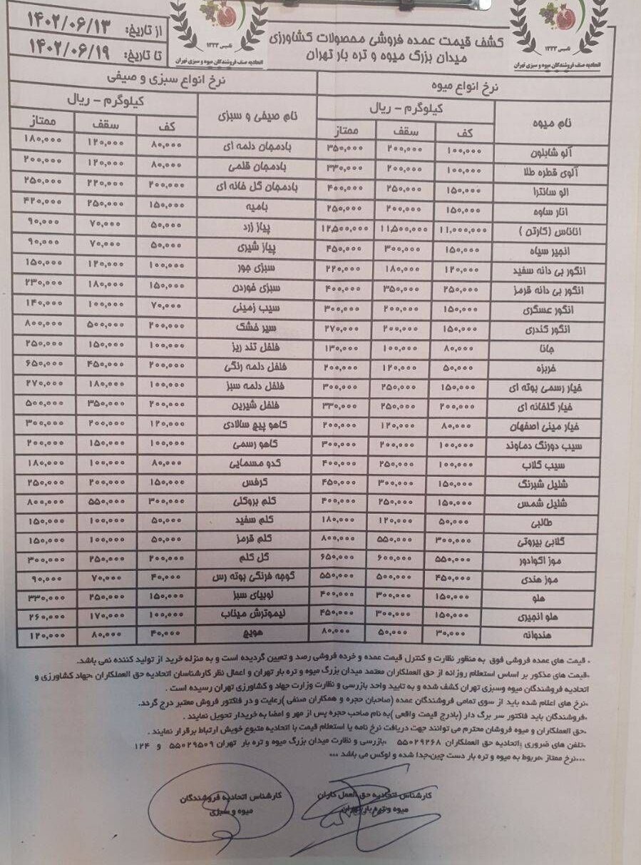 قیمت جدید انواع میوه و سبزی+جدول