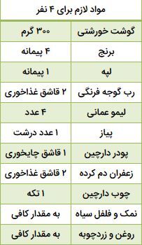 قیمه لاپلو را به روش اصیل ایرانی بپزید