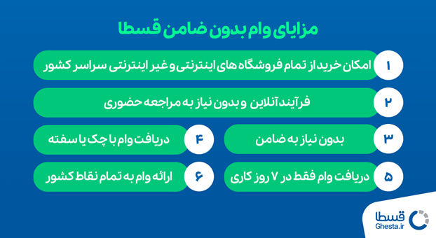 وام ودیعه مسکن[فوری و بدون ضامن]
