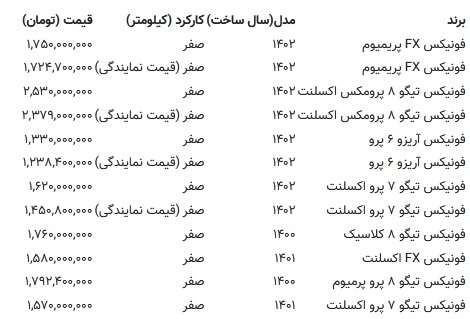 (ویدئو) واکنش جمیله علم‌الهدی همسر رییس جمهور به لقب «بانوی اول»