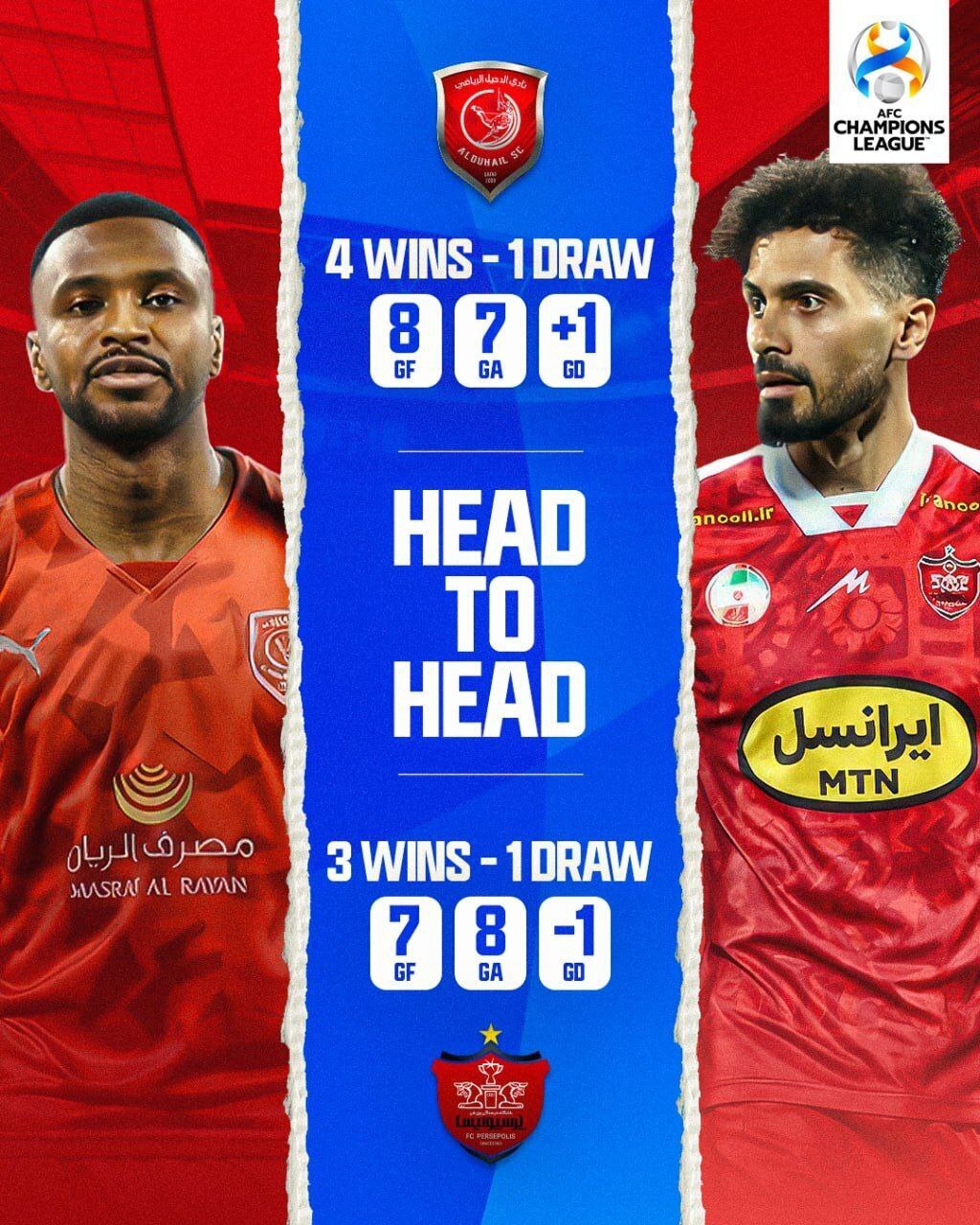 (عکس) پوستر جالبAFC برای تقابل پرسپولیس و الدحیل