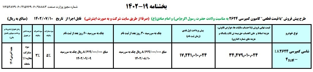 طرح پیش فروش محصولات ایران خودرو دیزل مهر ۱۴۰۲+جدول و شرایط