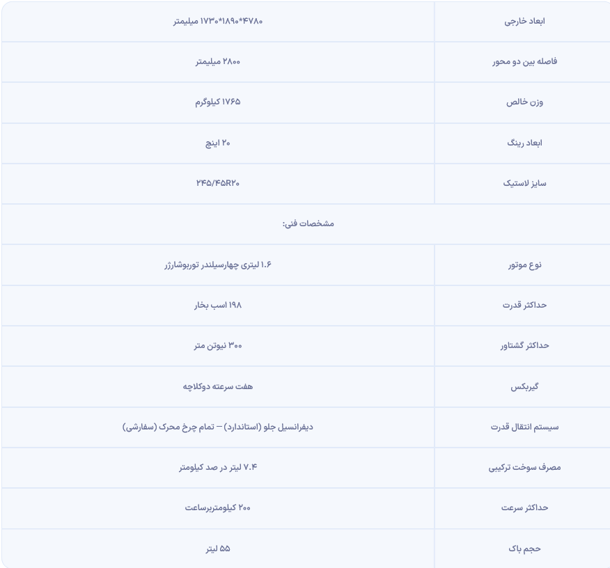 جدول مشخصات اکستریم TXL‌