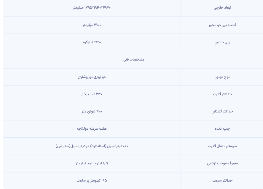 جدول مشخصات اکستریم VX