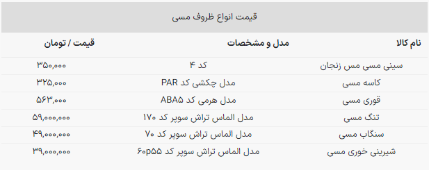 قیمت‌های میلیونی ظروف مسی/ تنگ مسی الماس تراش ۵۹ میلیون تومان!