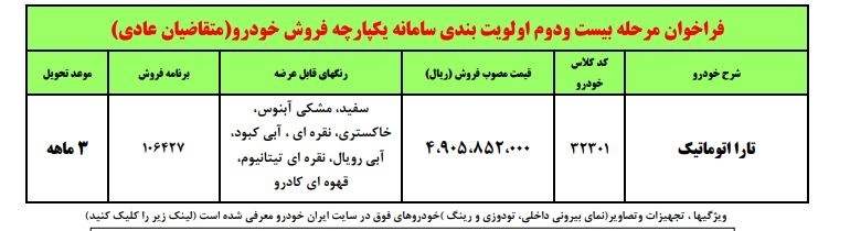 فوری؛ آغاز ثبت نام ایران خودرو مهر ۱۴۰۲ / پیش فروش پژو پارس، آریسان و تارا