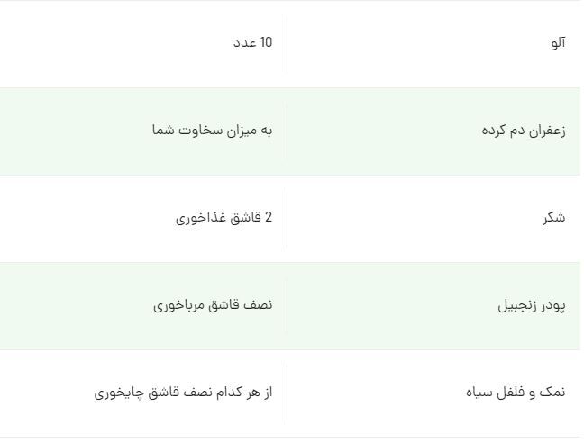 راز مرغ بدون بوی زهم اینجاست! امتحانش کن!