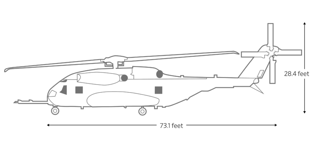 تجهیزات نظامی چند میلیارد دلاری که آمریکا برای حمایت از اسرائیل به منطقه فرستاده است