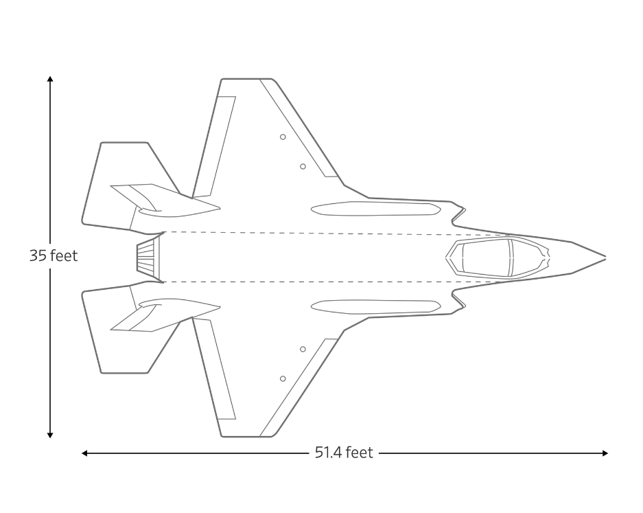 تجهیزات نظامی چند میلیارد دلاری که آمریکا برای حمایت از اسرائیل به منطقه فرستاده است