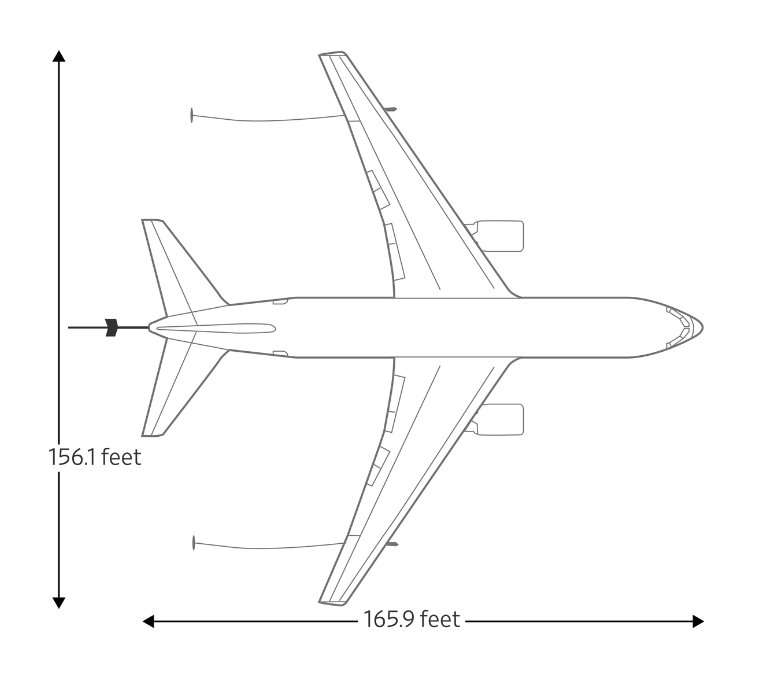 تجهیزات نظامی چند میلیارد دلاری که آمریکا برای حمایت از اسرائیل به منطقه فرستاده است