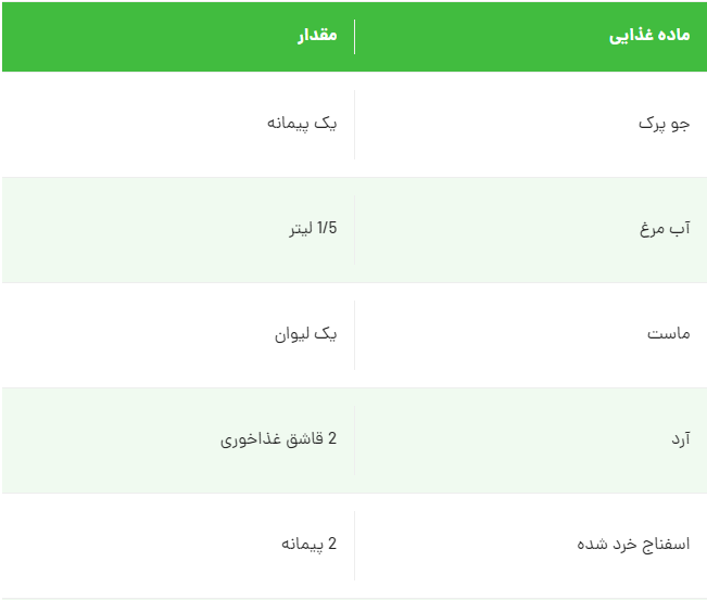آش ماست و اسفناج رو نیم ساعته بپز و نوش جان کن!