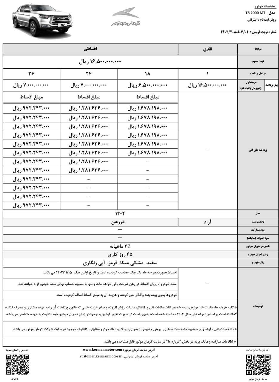 جدول فروش فوق العاده