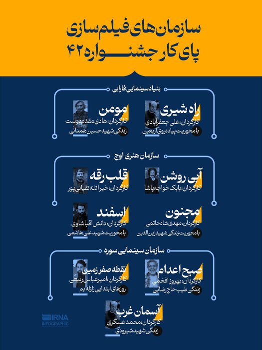 جشنواره فجر ۴۲؛