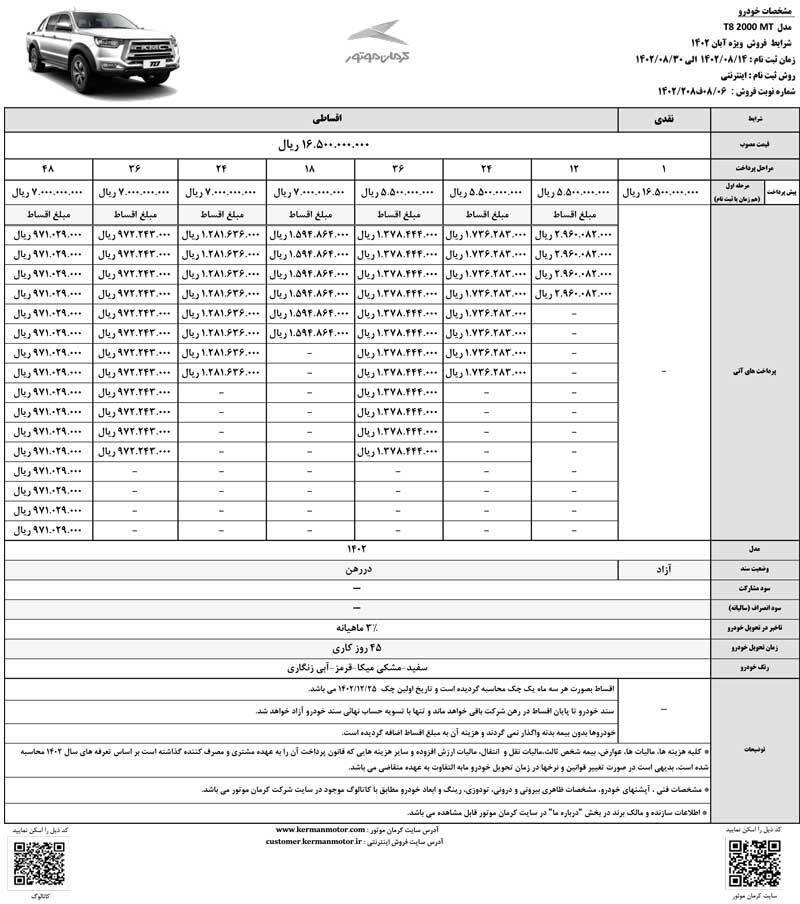 جدول فروش