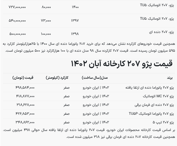 قیمت ۲۰۷