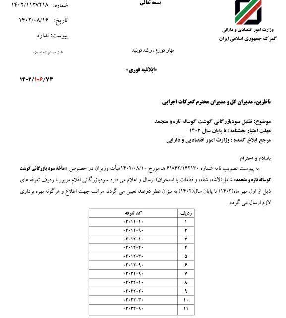 گوشت بدون سود در راه است