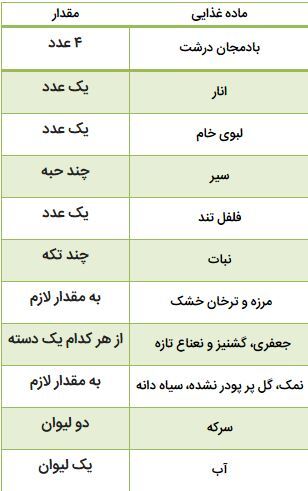 سه مدل ترشی پرطرفدار و آسان برای فصل پاییز