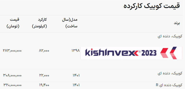 قیمت کوییک