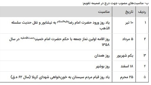 ۱۳ مناسبت جدید به تقویم سال ۱۴۰۳ اضافه شد
