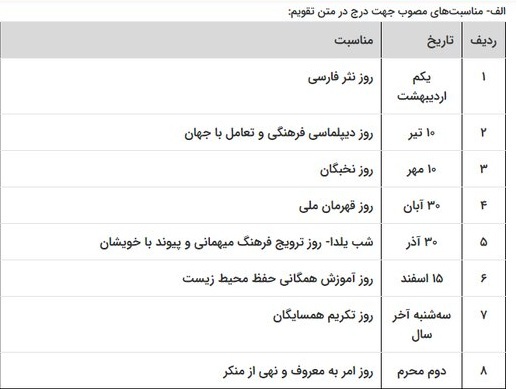 ۱۳ مناسبت جدید به تقویم سال ۱۴۰۳ اضافه شد