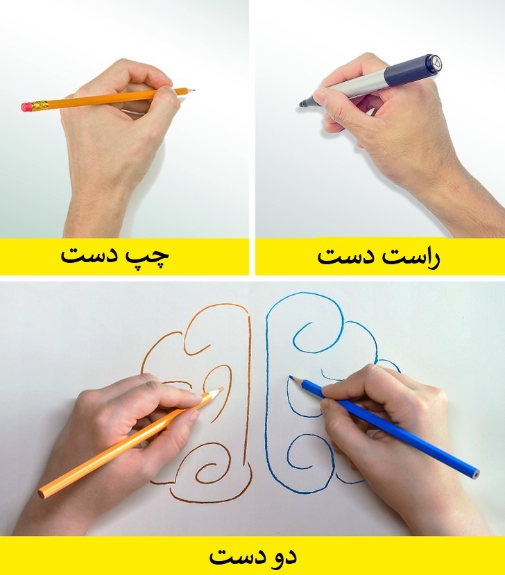 حقایق شگفت انگیز درباره بدن انسان که درمورد عده کمی از افراد صدق می‌کنند ////////////