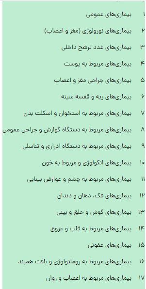 معافیت پزشکی سربازی چه شرایطی دارد؟