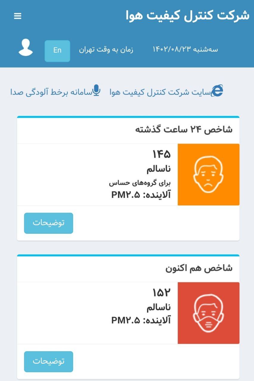 وضعیت هوای تهران قرمز شد نمودار