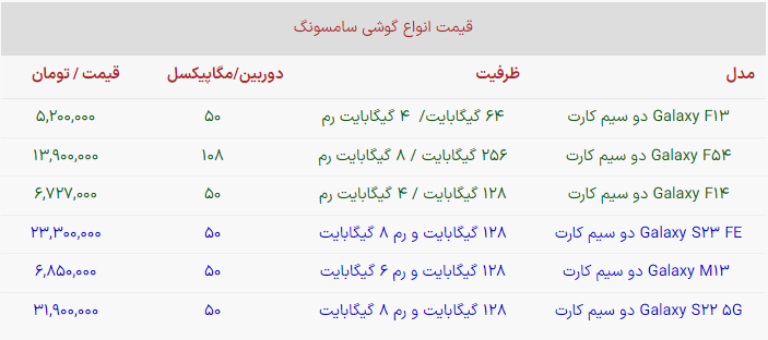 بهترین ویژگی گوشی‌های سری F سامسونگ چیست؛ ارزش خرید دارند؟ + لیست قیمت