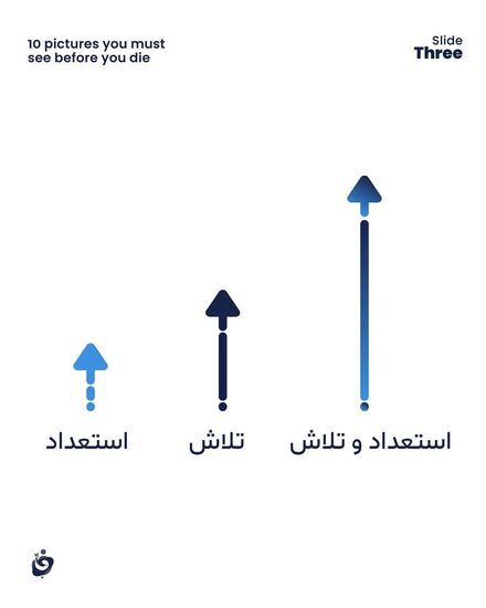 (تصاویر) دیدن این چند تصویر معادل خواندن ۱۰ کتاب است