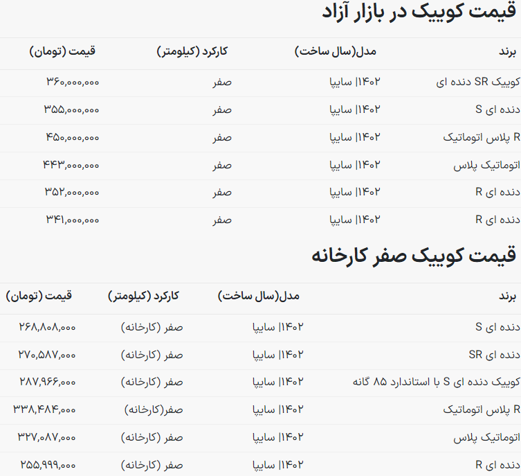 قیمت جدید خودرو کوییک