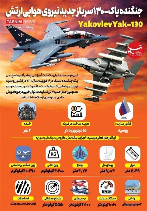 (عکس) خبر فوری وزارت دفاع درباره خرید جنگنده «سوخو۳۵» و بالگرد «میل۲۸»