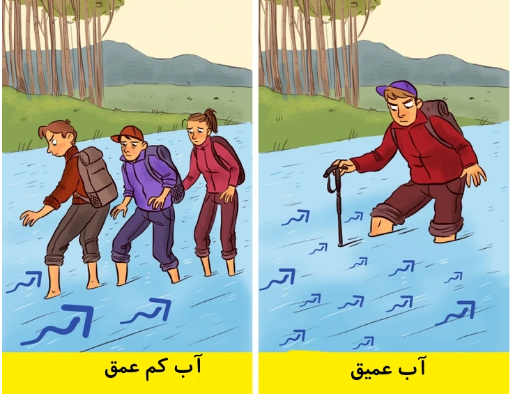 ۱۰ نکته برای بقا که در صورت گم شدن در طبیعت وحشی می‌توانند شما را نجات دهند