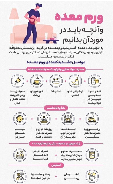 (تصویر) ورم معده دارید؟ این عادات را ترک کنید