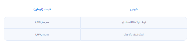 قیمت کینگ لینگ تاگا ویژه آذرماه ۱۴۰۲ اعلام شد
