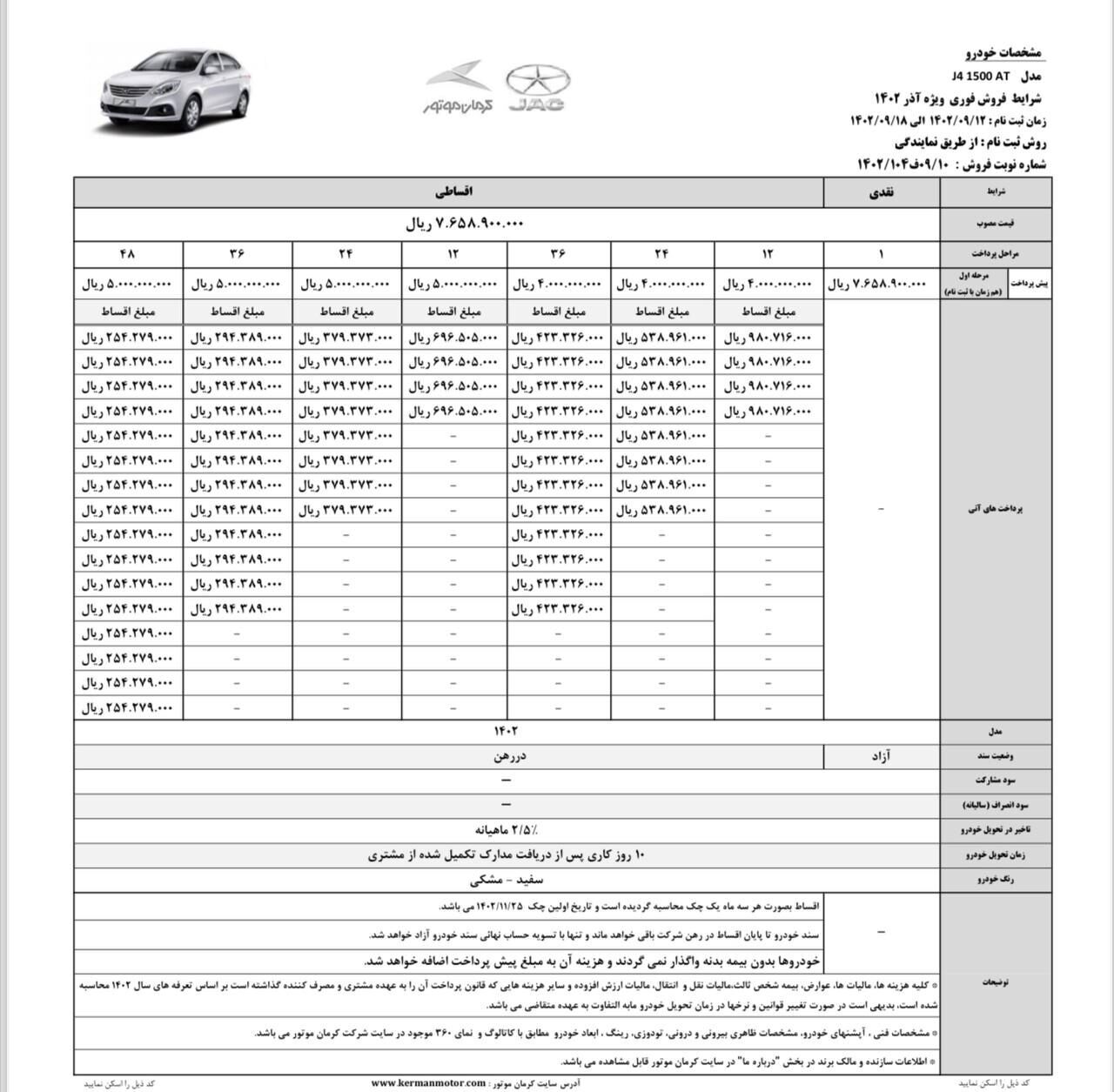 شرایط فروش فوری جک j۴
