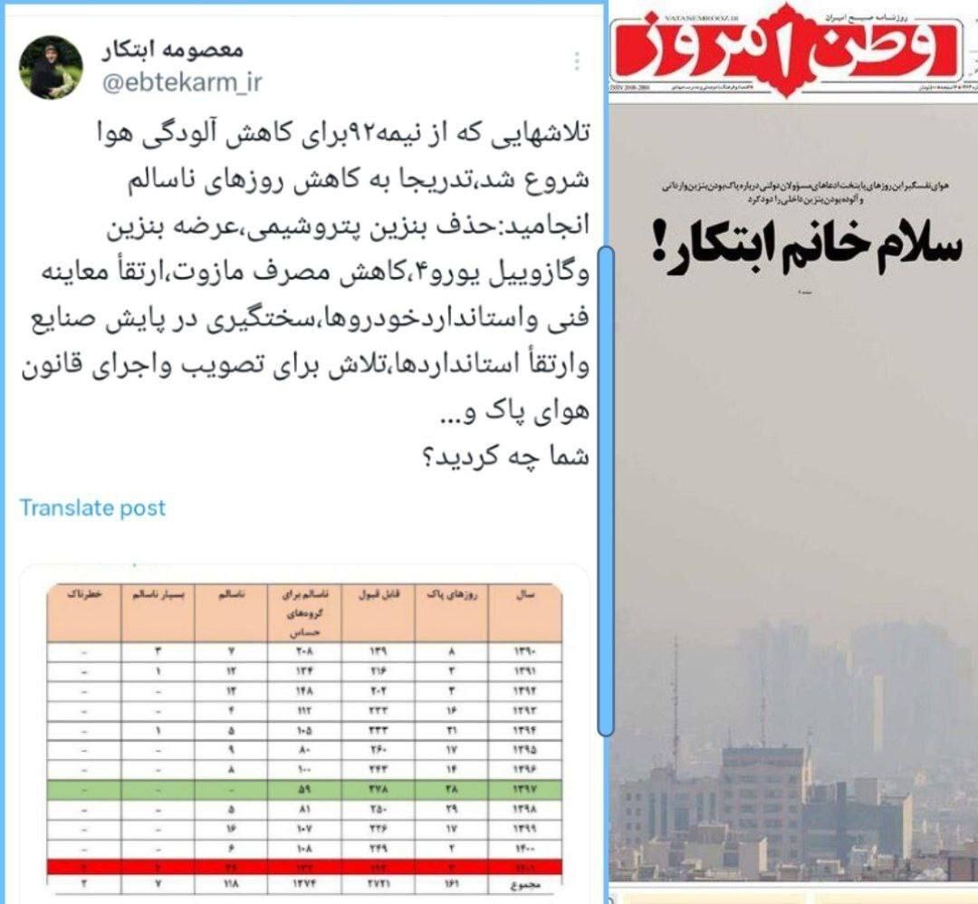 معصومه ابتکار: ما هرچه برای کاهش آلودگی هوا در توان داشتیم کردیم، شما چه کردید؟