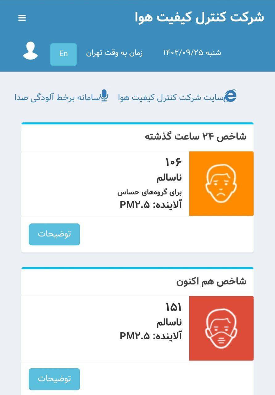 وضعیت قرمز هوای تهران