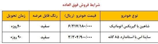فروش فوری شاهین اتوماتیک و ساینا ویژه طرح مادران + شرایط