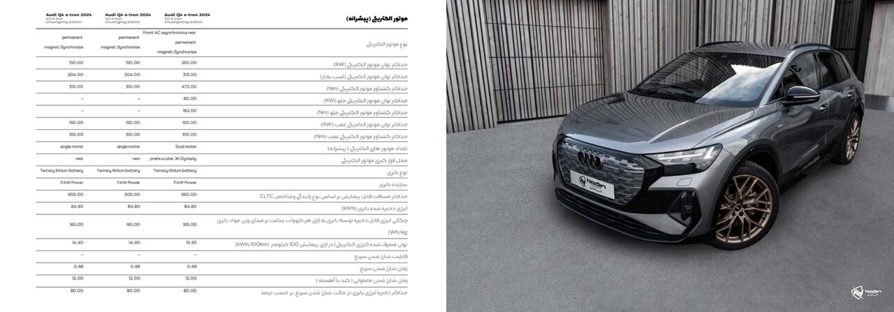 (عکس) بازگشت آئودی به ایران؟