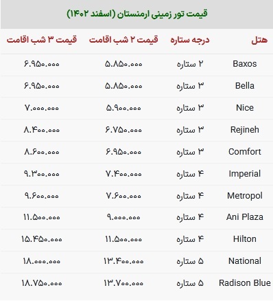 قیمت تور زمینی ارمنستان امروز ۵ اسفند ۱۴۰۲