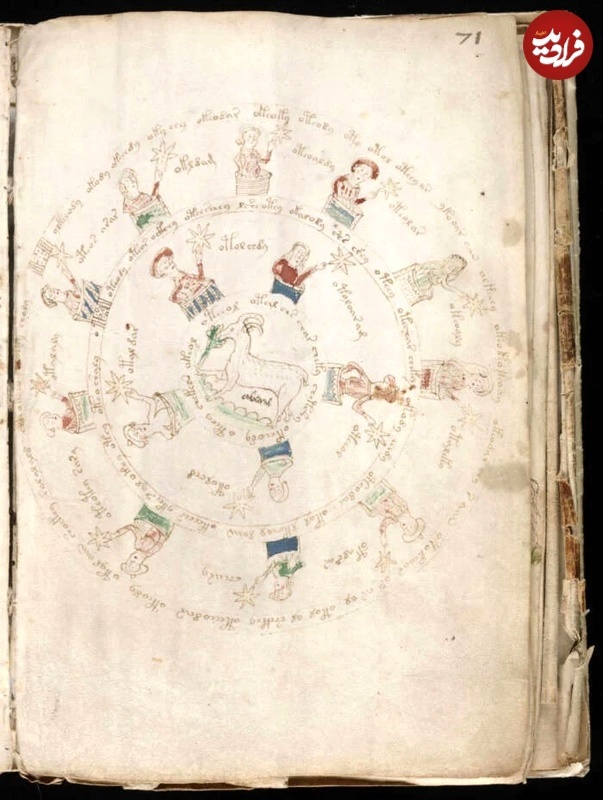 سرگذشت «مرموزترین کتاب جهان» که هیچ‌کس نمی‌داند دربارۀ چیست