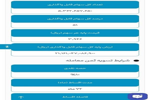 قیمت سهام استقلال و پرسپولیس برای واگذاری اعلام شد