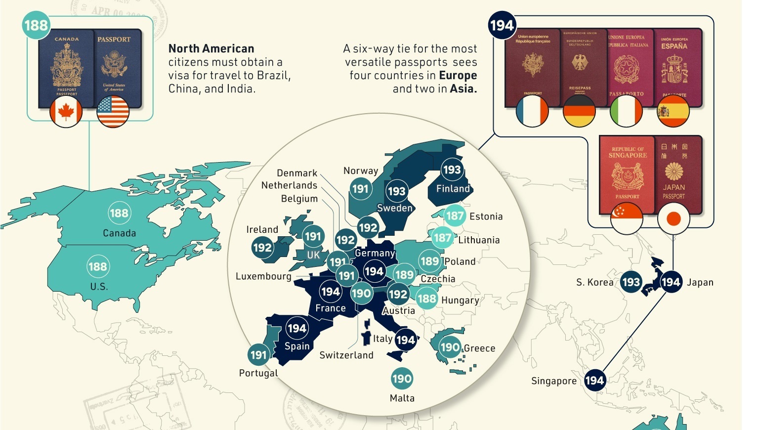 (ویدیو) ۳ پاسپورت قدرتمند ۲۰۲۴ کدامند؟