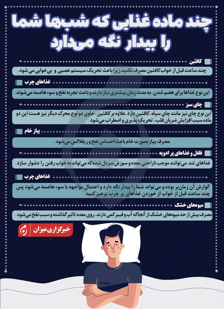 (اینفوگرافیک) چند ماده غذایی که شب‌ها شما را بیدار نگه می‌دارد