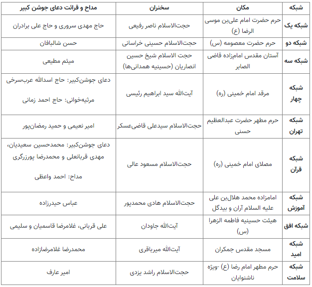 برنامه شب قدر تلویزیون + جدول پخش برنامه‌های شب ۲۱ ماه رمضان در تلویزیون