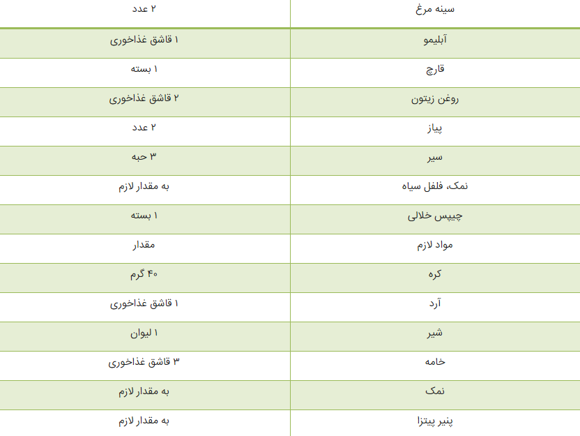 خوراک مرغ با سس بشامل را برای شام درست کن!