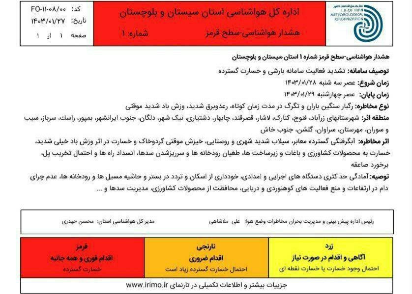 هشدار قرمز دریایی و بارندگی هواشناسی استان سیستان و بلوچستان