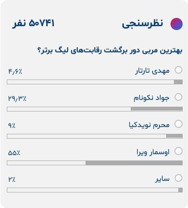 جواد نکونام از اوسمار ویرا عقب افتاد